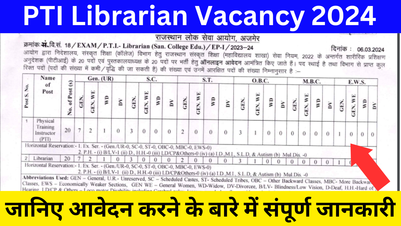 PTI Librarian Vacancy 2024